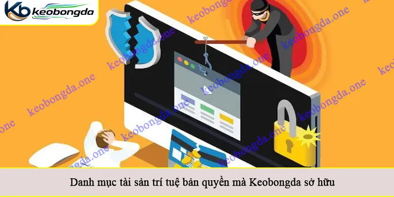 Danh mục tài sản trí tuệ bản quyền mà Keobongda sở hữu